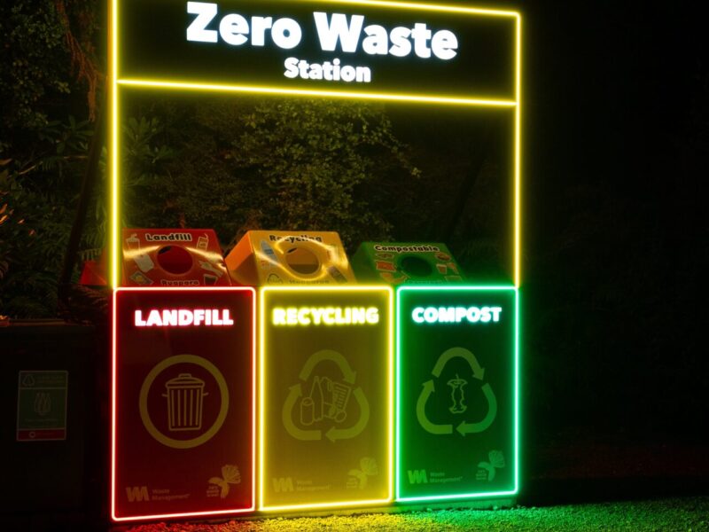 LED waste bin signage